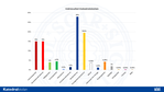 Valresultat: Vänsterpartiet15%, Socialdemokraterna15%, Miljöpartiet 4%, Centerpartiet 4,5%,Liberalerna 0,5%, Kristdemokraterna 1,5%, Moderaterna 28%, Sverigedemokraterna 19,5%, Blank	3,75%, Alternativ för Sverige 1,25%, Örebropartiet 4,25%, Ogiltiga 2 Piratpartiet	0,25%, Veriety	0,25%, NRM0,25%